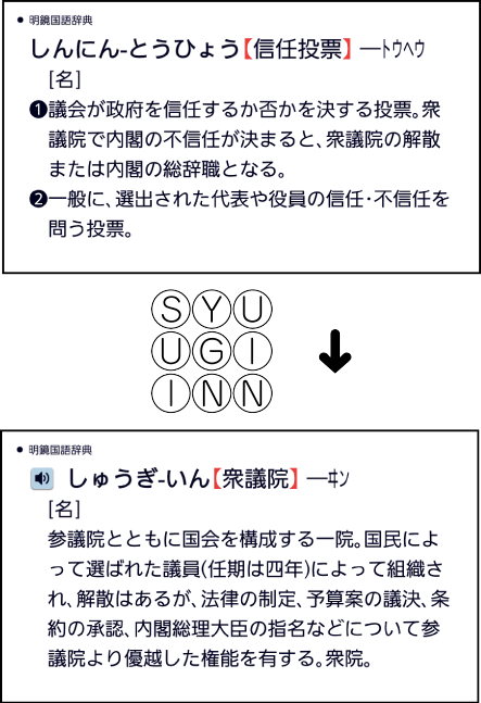 意味の画面からさらに調べる XD-SB6880 - Support - CASIO